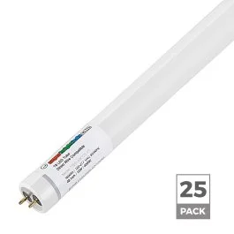 superbrightleds93955